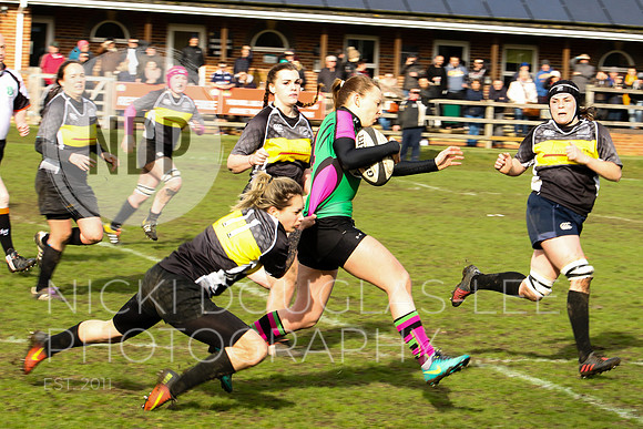 RFU
